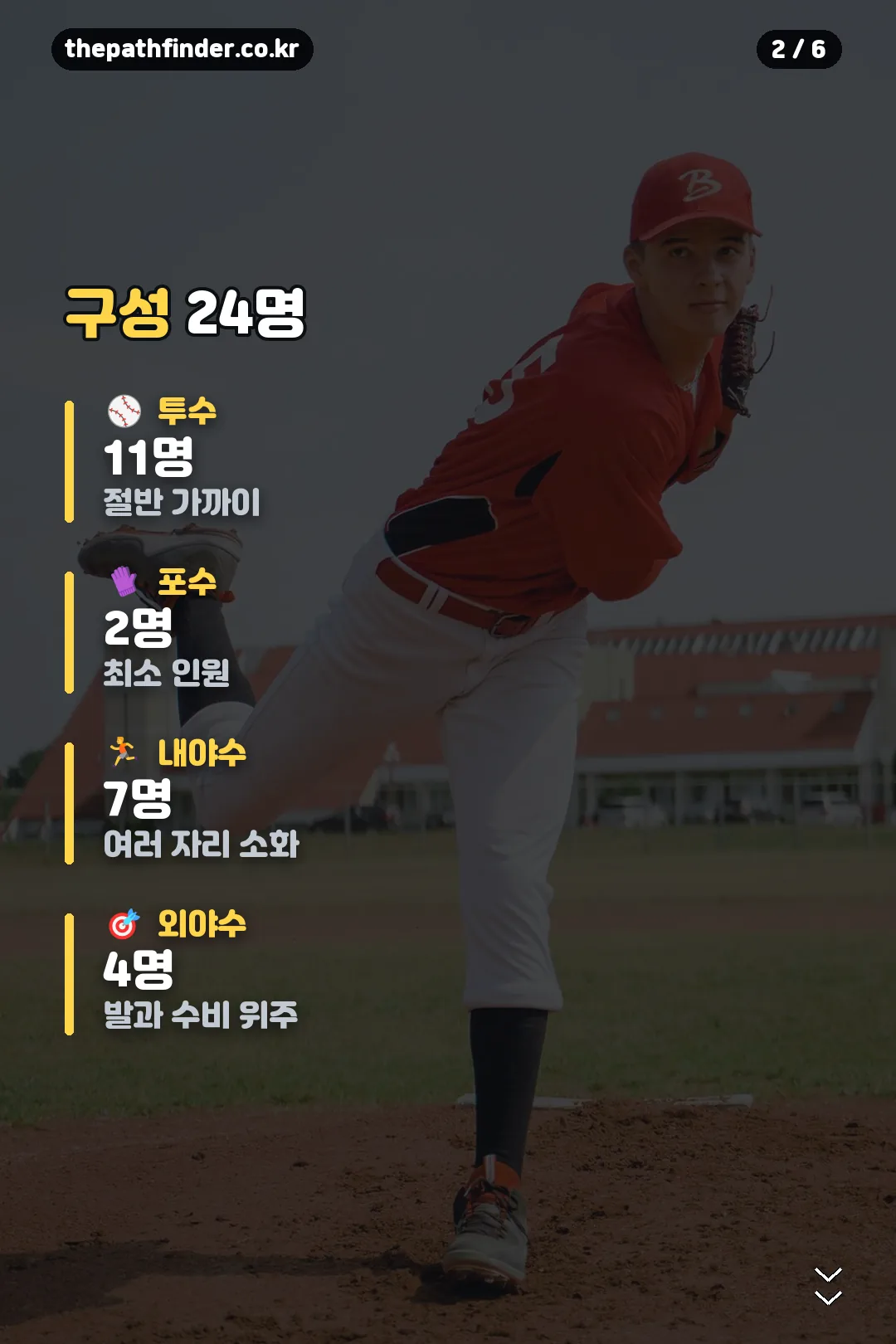 24명 구성