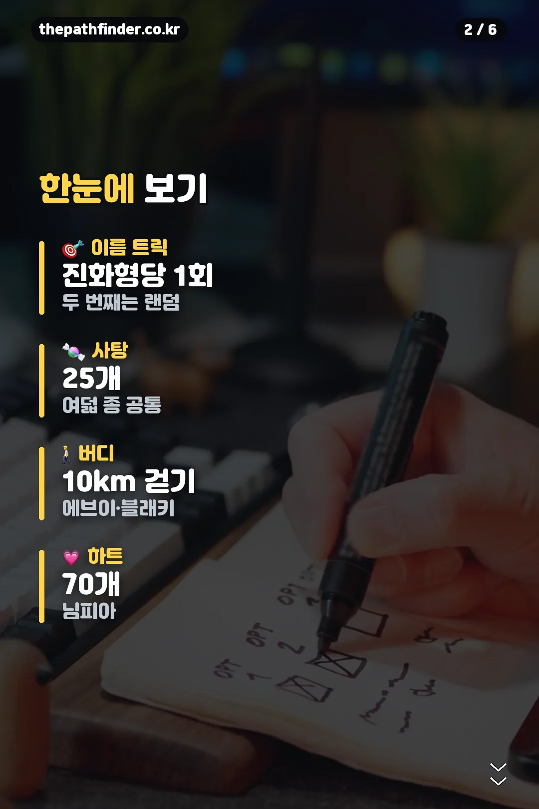 진화 조건 요약