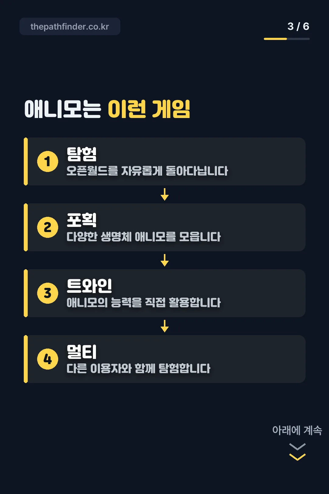 애니모는 이런 게임