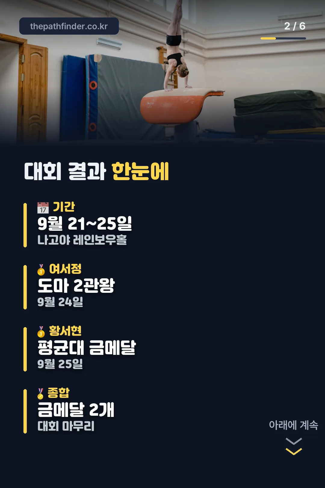 대회 결과 한눈에