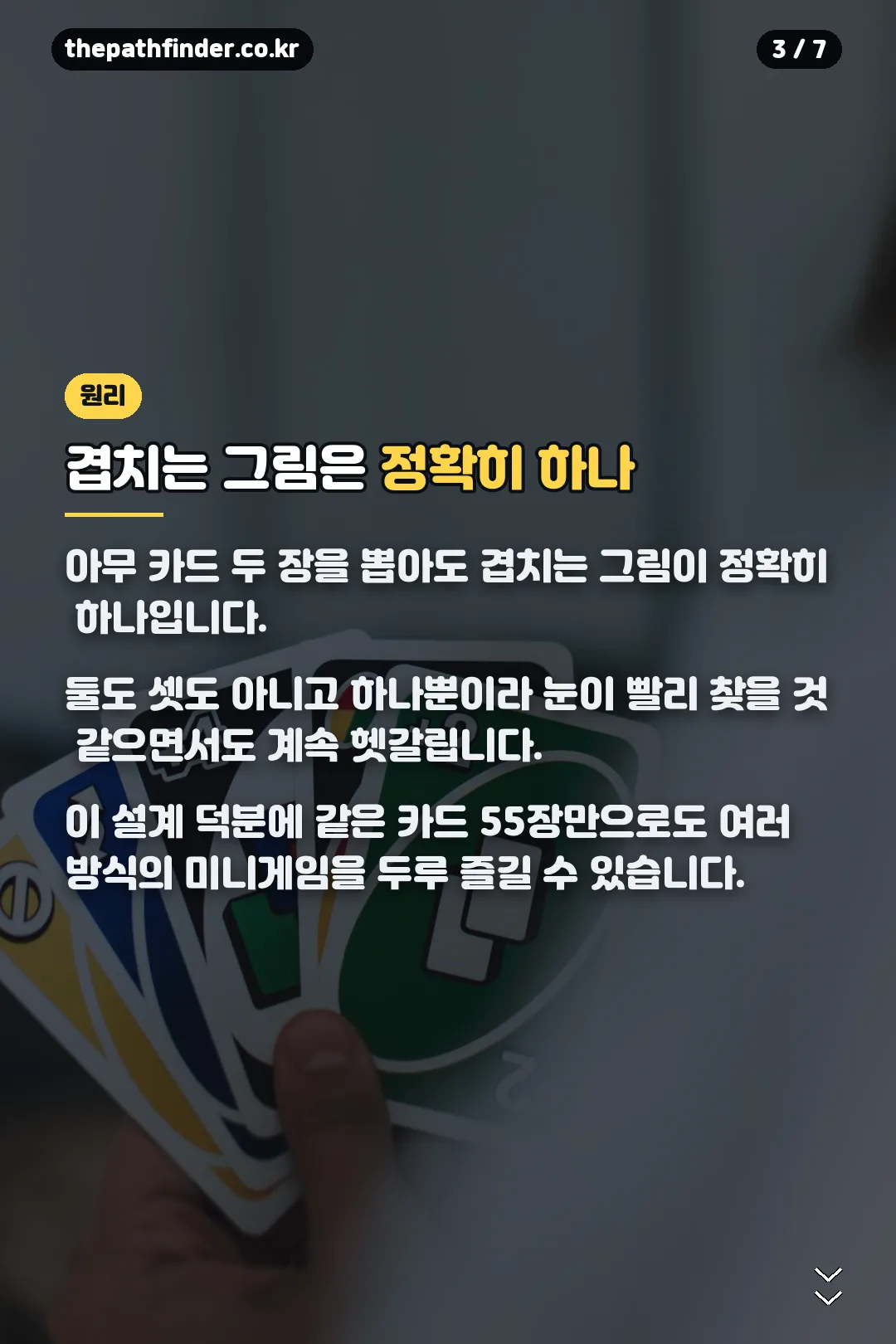 겹치는 그림 원리