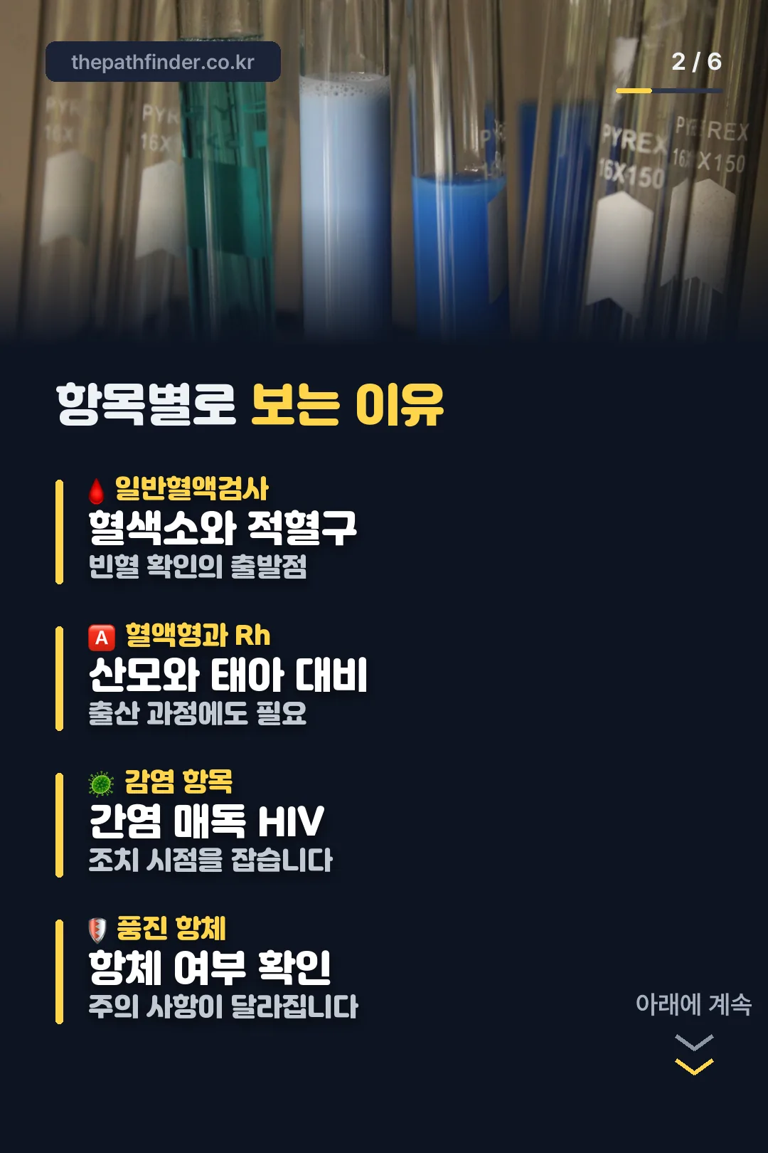 항목별로 보는 이유