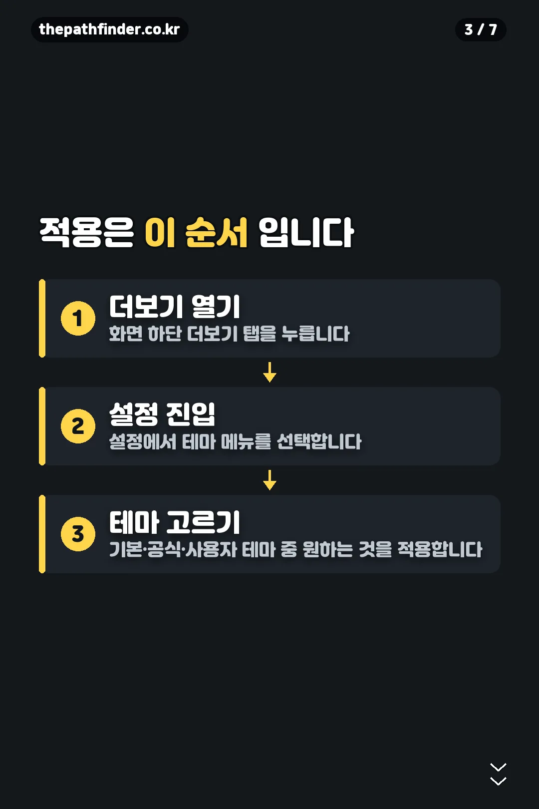 적용 3단계