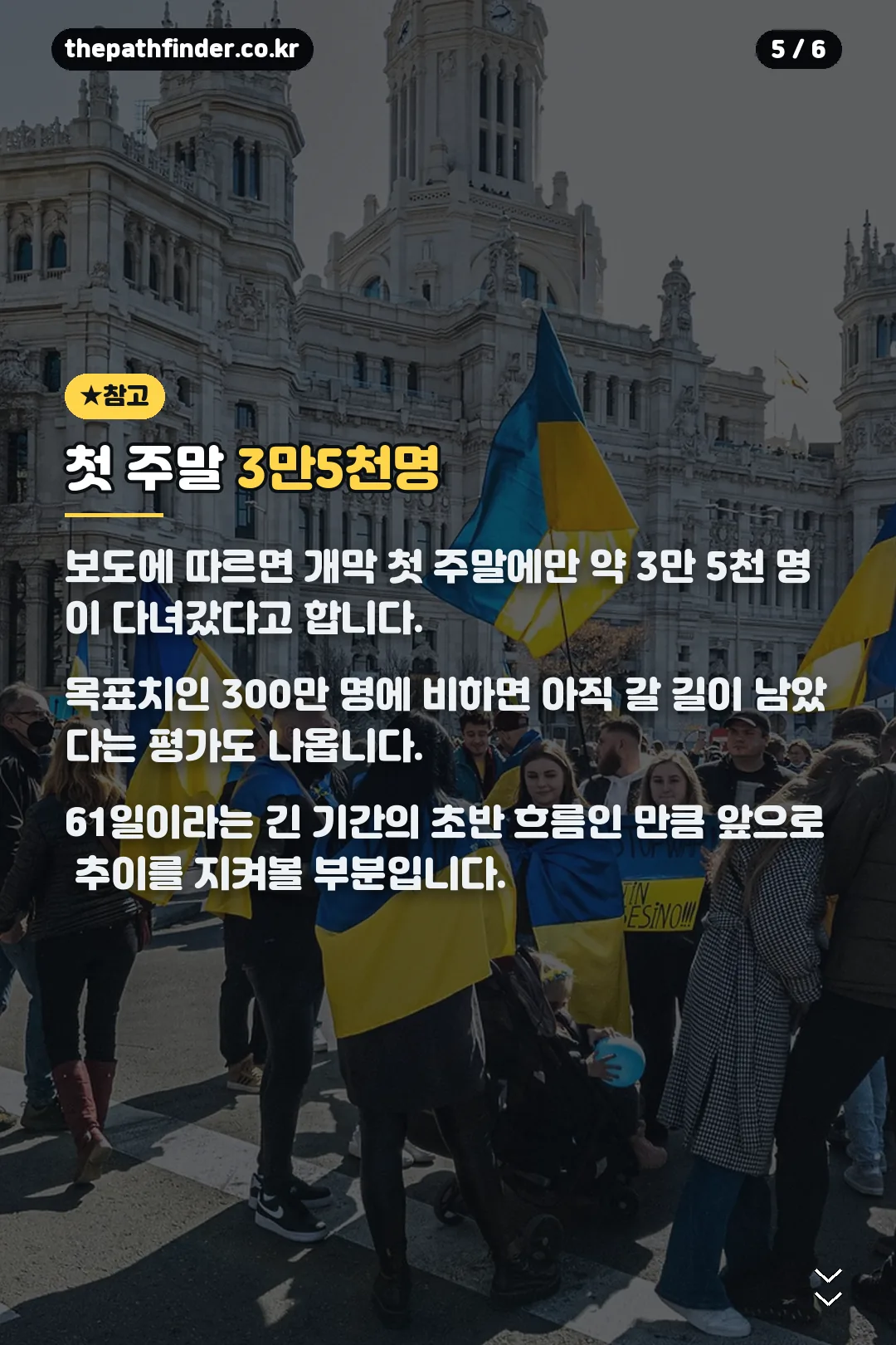 첫 주말 관람객