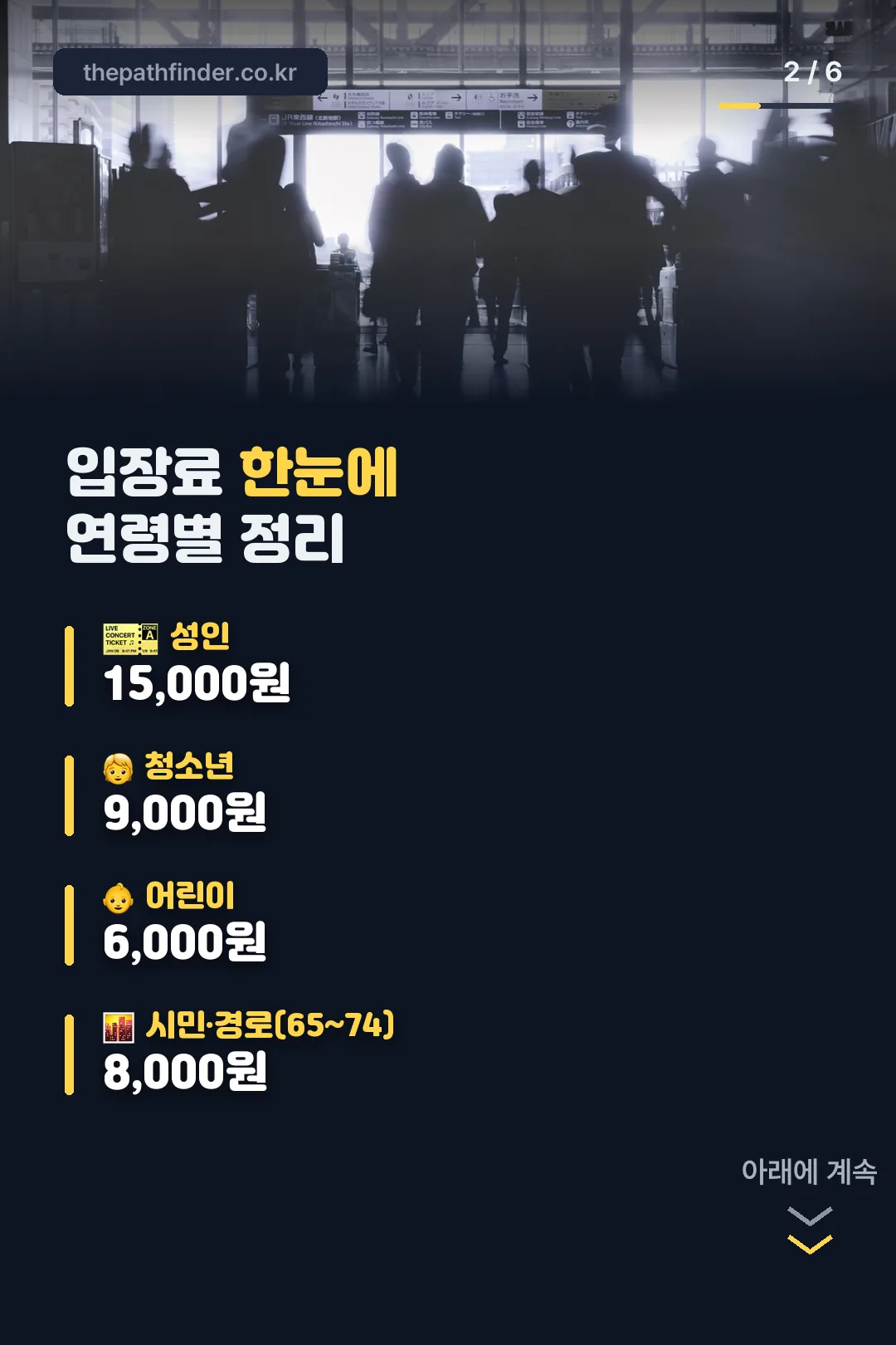 연령별 입장료 표
