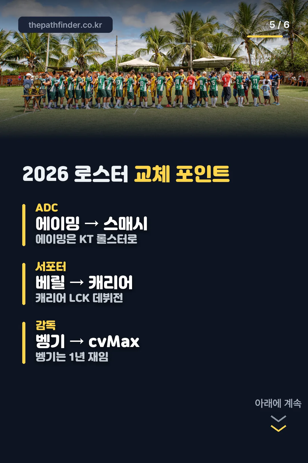 2026 로스터 교체 포인트