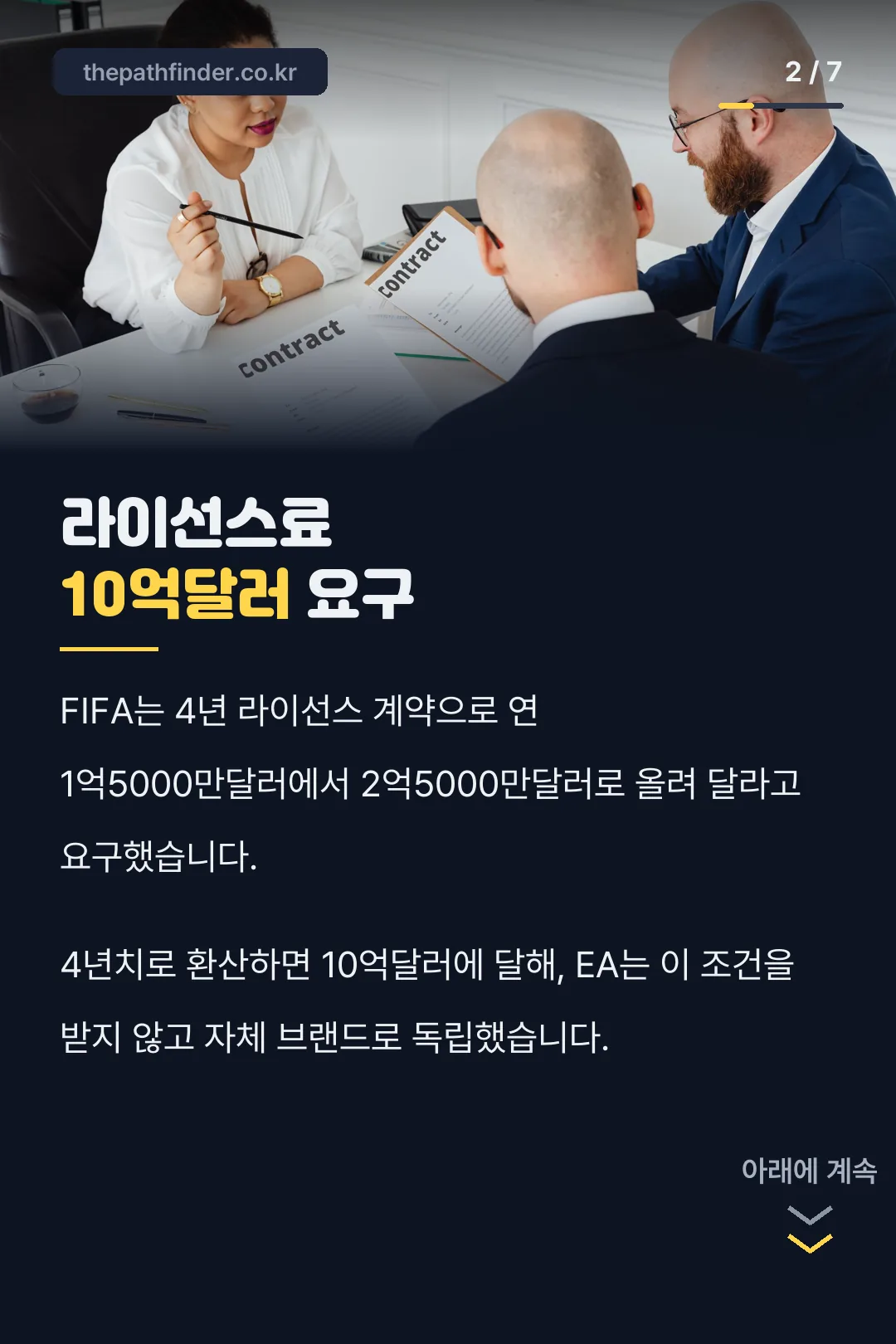 FIFA 라이선스료 10억달러 요구