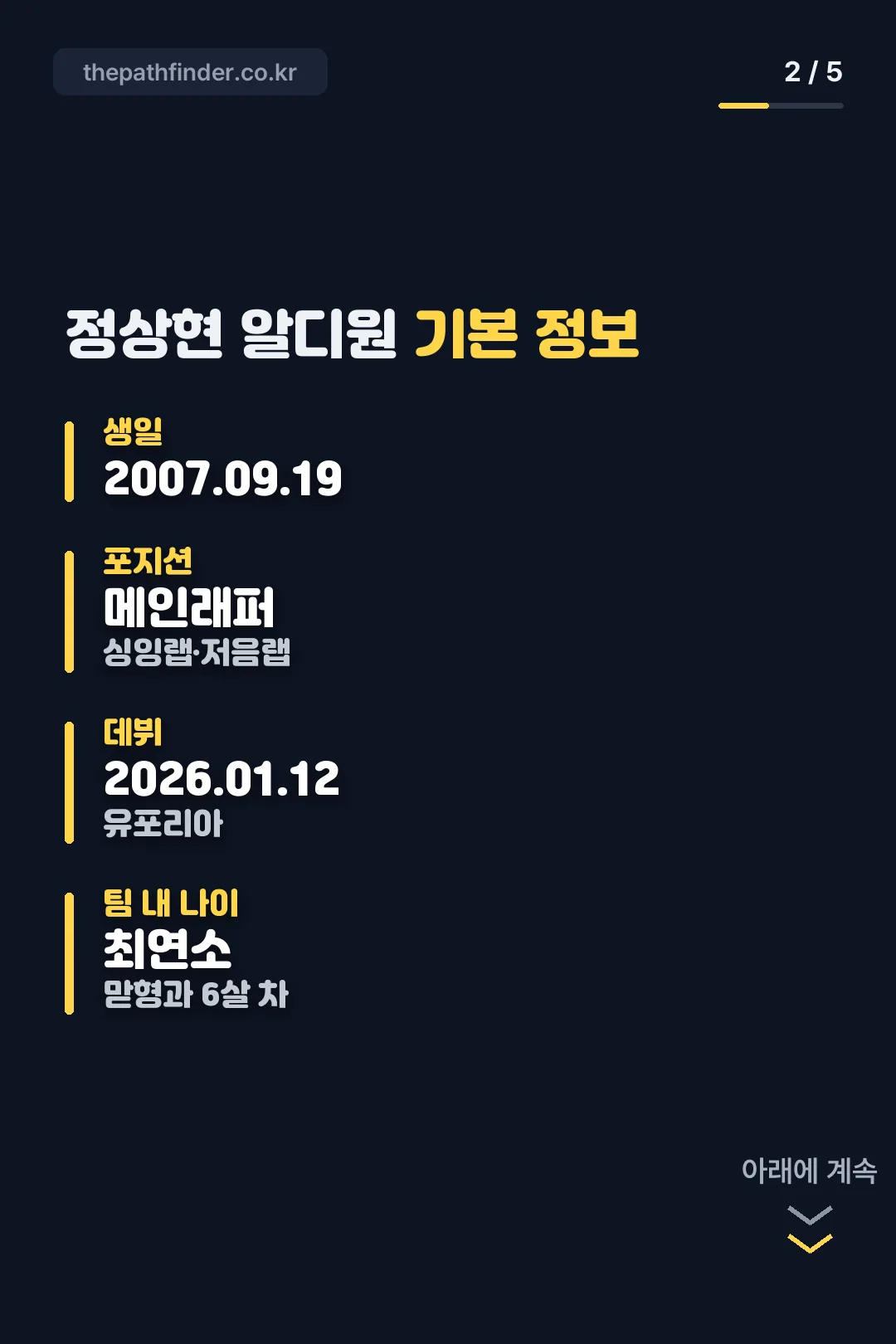 정상현 알디원 기본 정보표