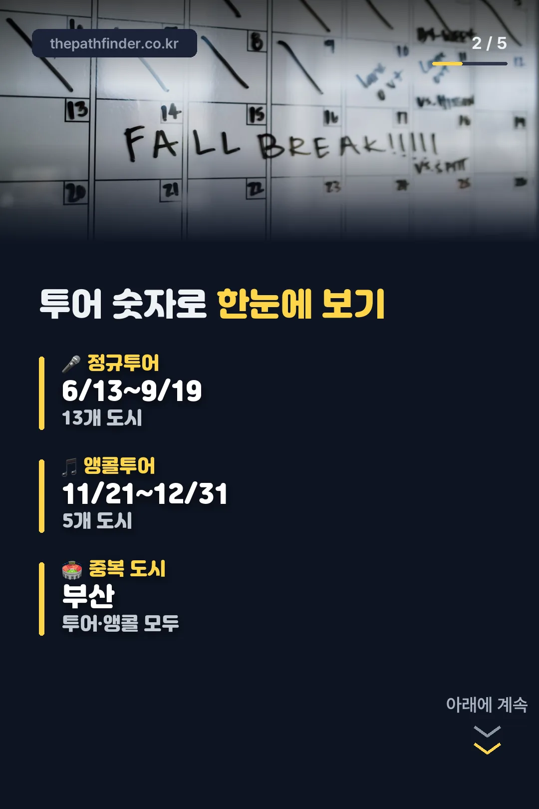 투어 숫자 한눈에 보기