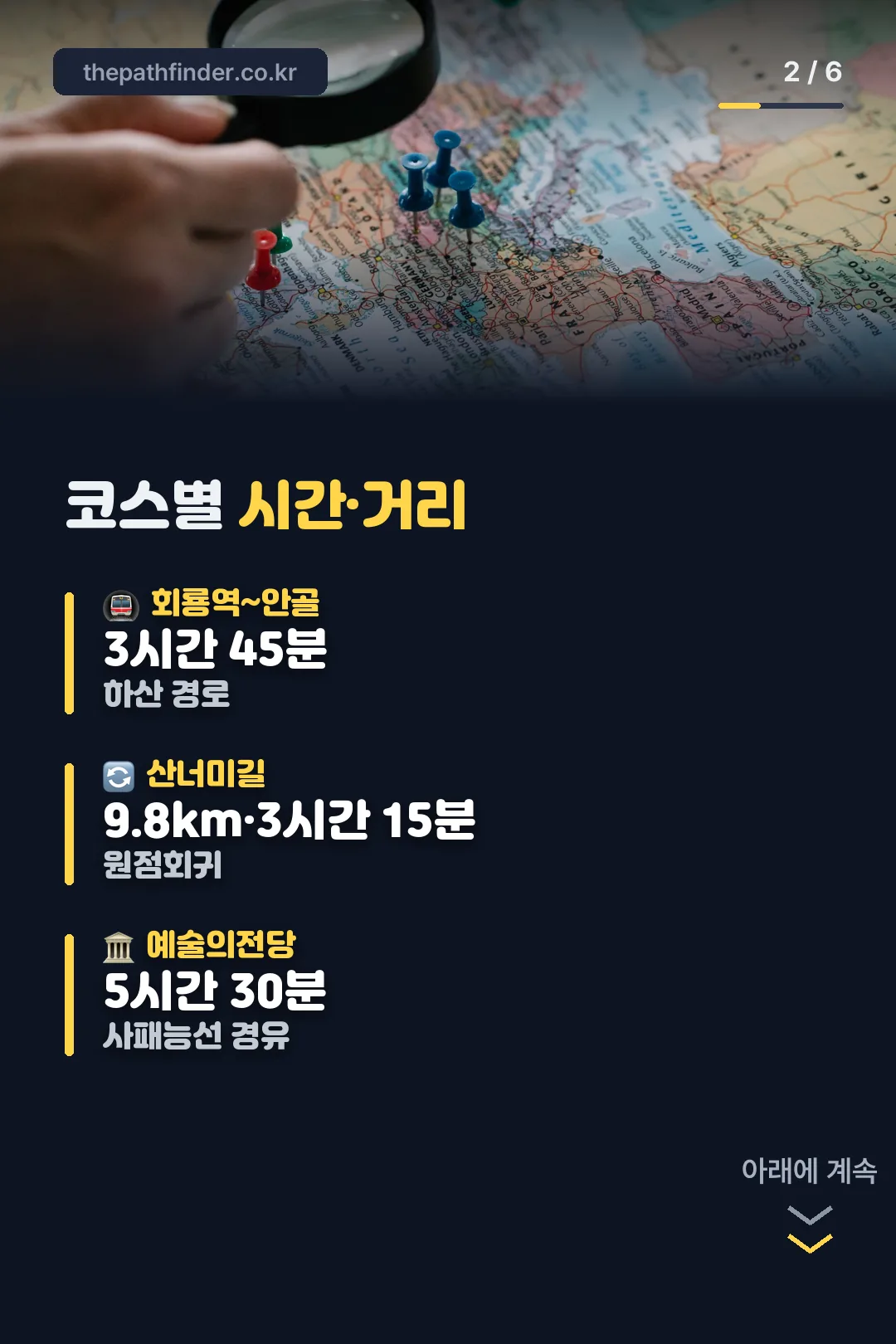 코스별 시간·거리표